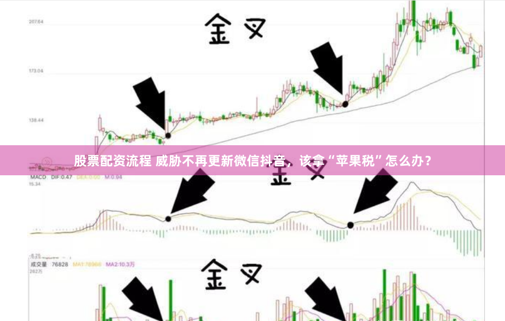 股票配资流程 威胁不再更新微信抖音，该拿“苹果税”怎么办？