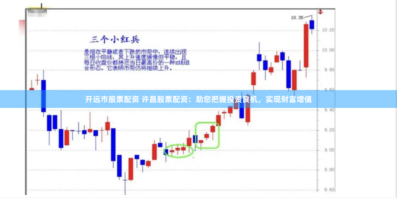 开远市股票配资 许昌股票配资：助您把握投资良机，实现财富增值