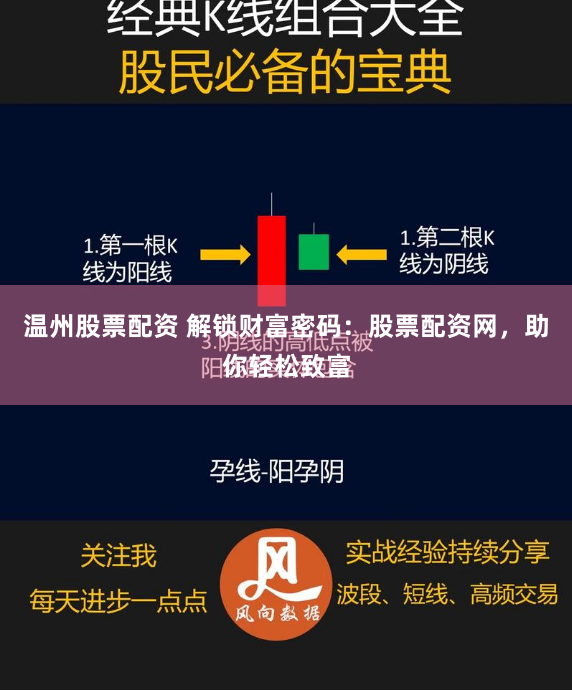 温州股票配资 解锁财富密码：股票配资网，助你轻松致富