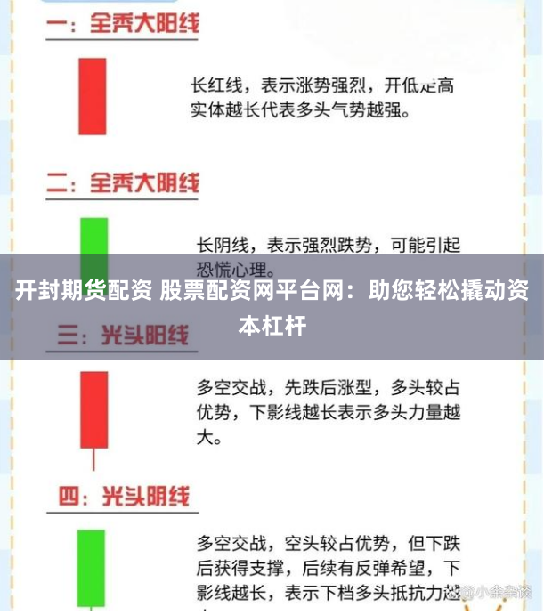 开封期货配资 股票配资网平台网：助您轻松撬动资本杠杆