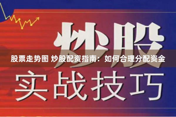 股票走势图 炒股配资指南：如何合理分配资金